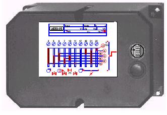 LAE1系列燃油燃烧器控制器(SIEMENS)